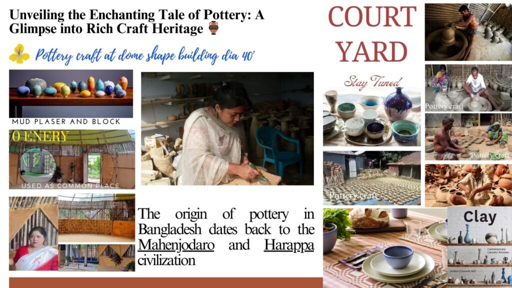 Integrated Sustainable Tourism & Livelihood Ecosystem